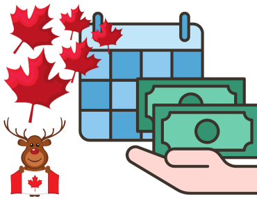 what-is-ontario-minimum-wage