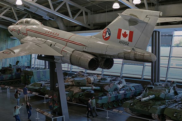 Canadian War Museum: Exploring Canada’s Military History