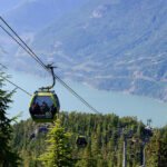 Sea to Sky Gondola